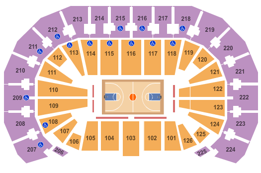 INTRUST Bank Arena NCAA Seating Chart